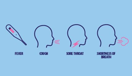 What you need to know about coronavirus (COVID-19)