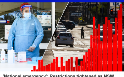 BREAKING: Restrictions tightened as NSW records 136 new COVID-19 cases, one death