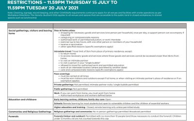 NLNA Member Update: 5-day snap lockdown announced for Victoria