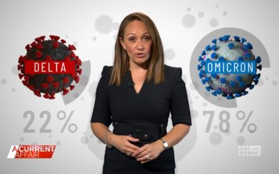 The differences between the Delta and Omicron COVID-19 variants