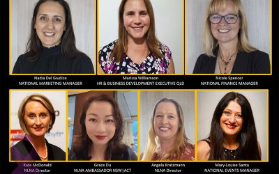 International Women’s Day